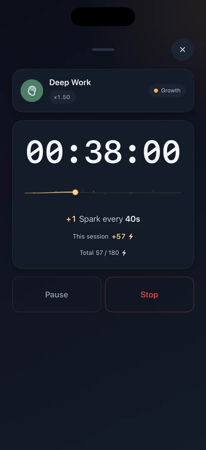 HabitSpark Timer screen showing a running Growth session and live Spark change